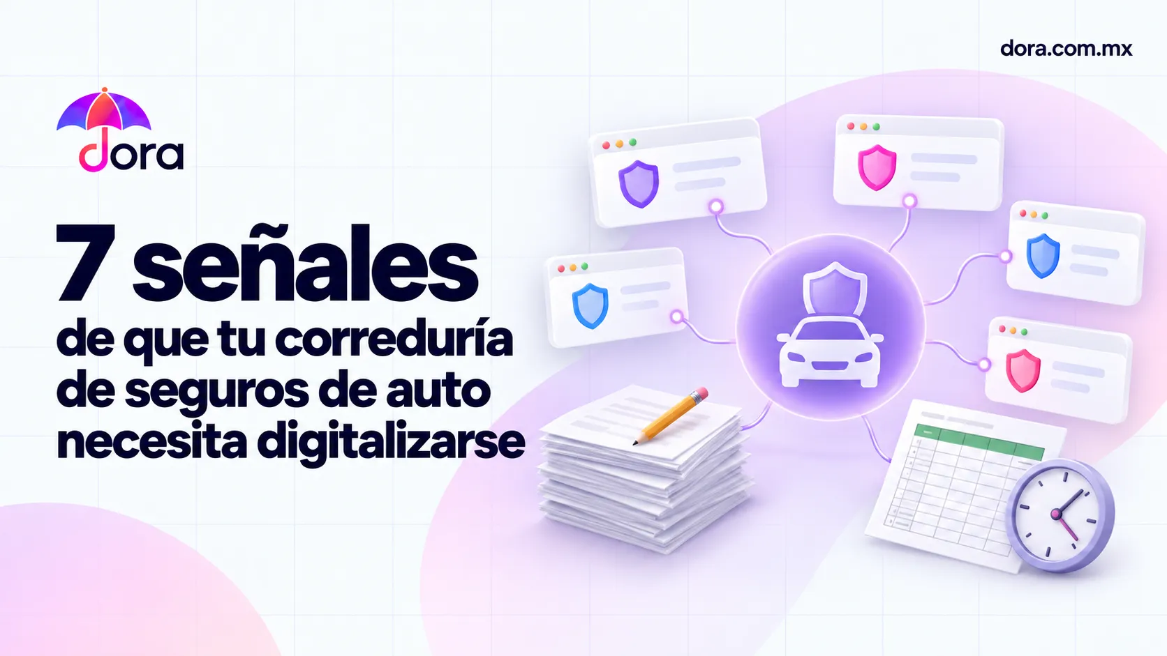 Gráfico de Dora con siete señales para digitalizar una corredoría de seguros de auto, portales conectados, documentos, calendario y reloj