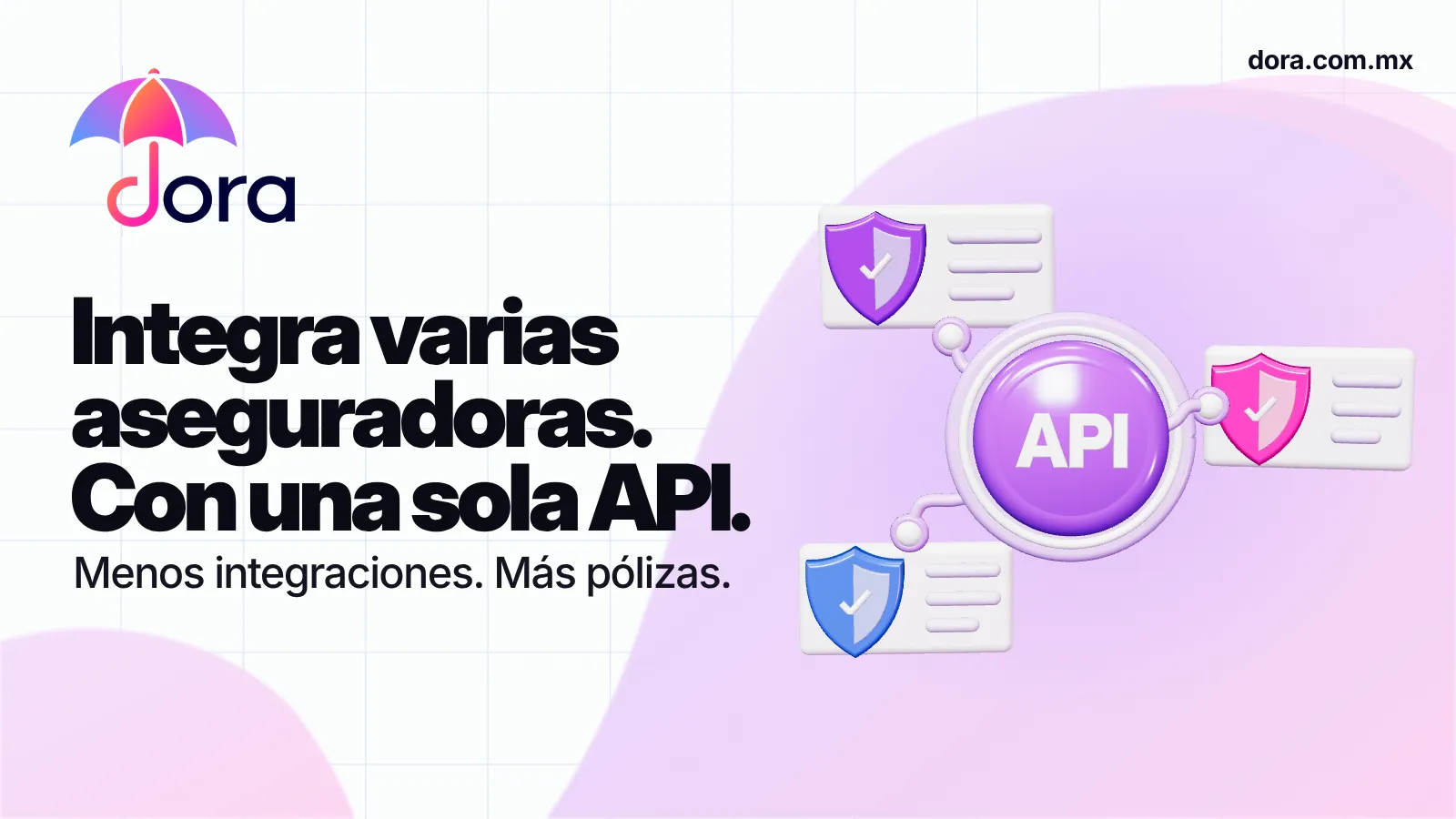 Gráfico de Dora con el mensaje Integra varias aseguradoras con una sola API y tarjetas de pólizas conectadas