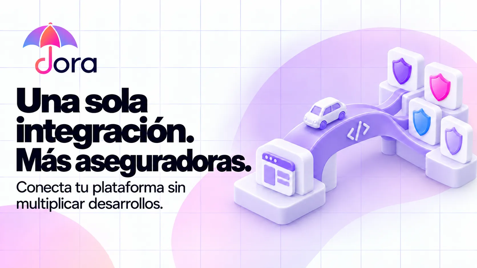 Gráfico de Dora con una plataforma conectada mediante un solo puente a varios escudos de aseguradoras