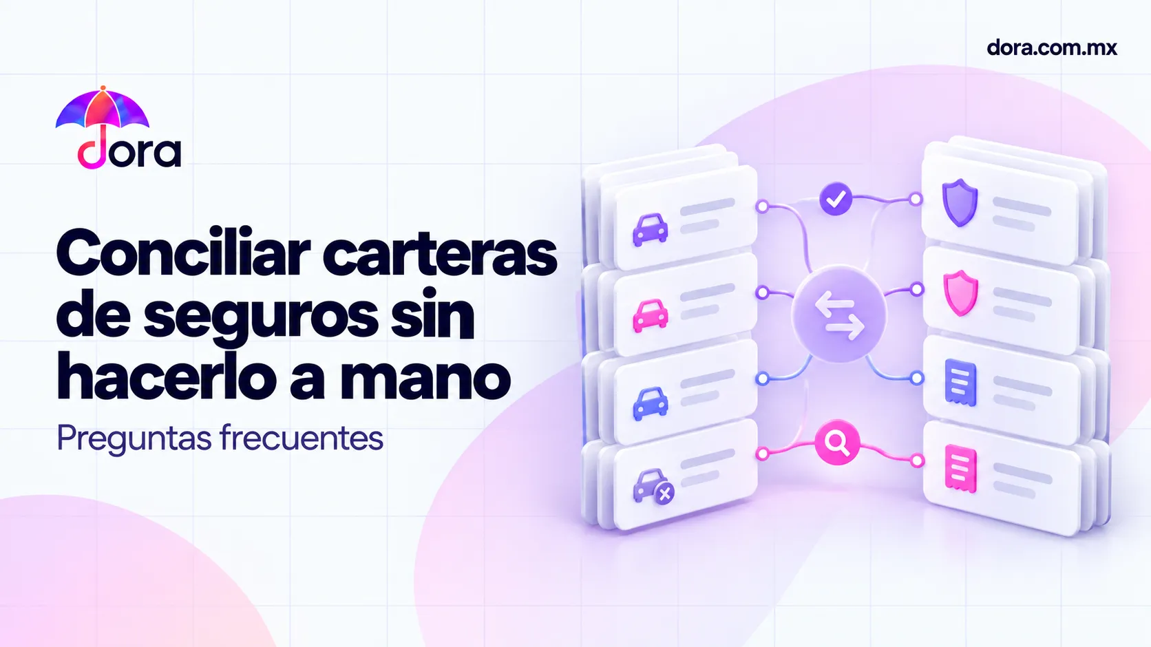 Gráfico de Dora sobre conciliación de carteras de seguros, con tarjetas de pólizas conectadas a registros de protección y comisiones