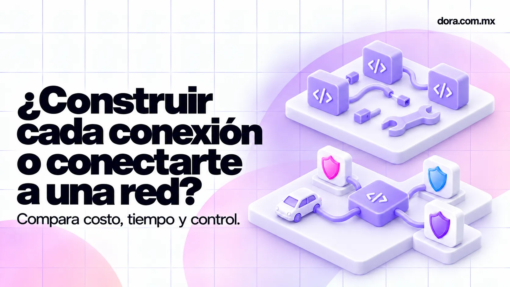 Comparación entre construir cada conexión y conectarse a una red, con bloques de código, herramientas, un auto y escudos de aseguradoras