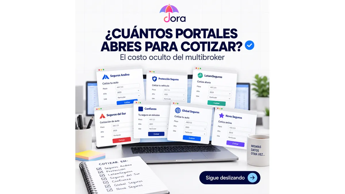 Varios portales de aseguradoras abiertos para cotizar un seguro de auto con los mismos datos