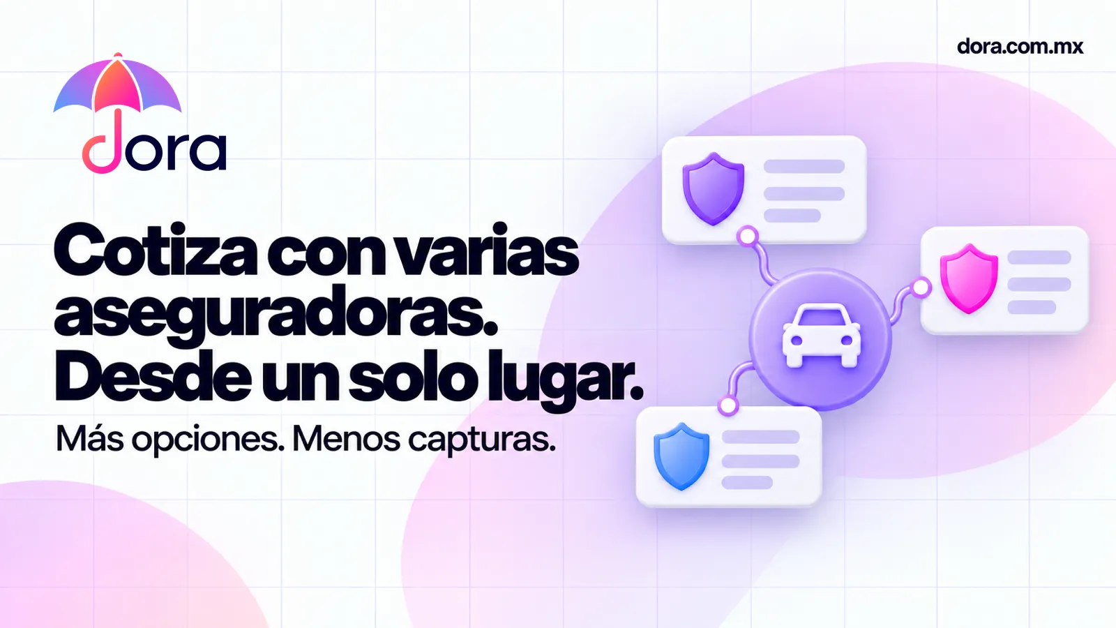 Gráfico de Dora con un auto conectado a varias opciones de aseguradoras y el mensaje Cotiza con varias aseguradoras desde un solo lugar