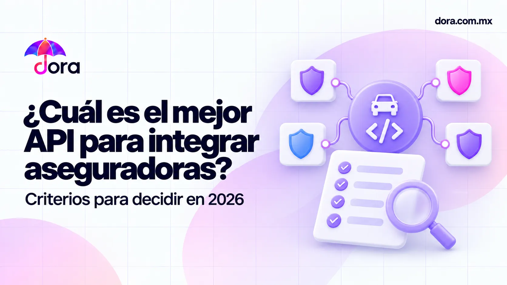Gráfico de Dora sobre criterios para elegir una API de integración de aseguradoras, con un automóvil conectado a escudos y una lista de verificación