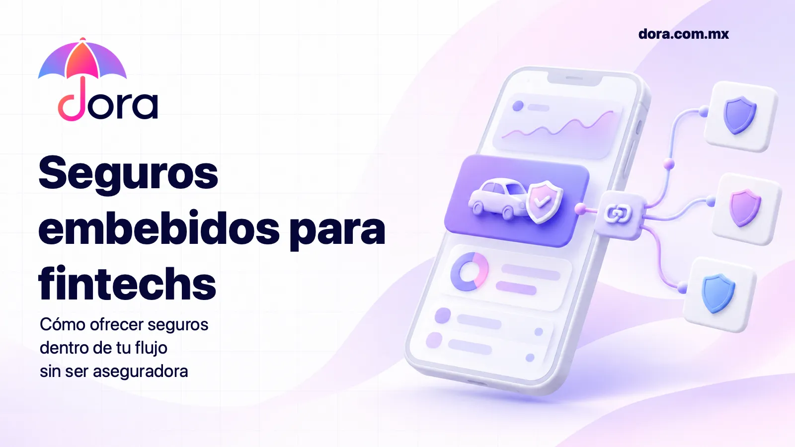 Gráfico de Dora sobre seguros embebidos para fintechs, con un celular conectado a coberturas de auto representadas por escudos